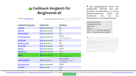 Cashback-Vergleich für Bergfreunde.de - bis zu 7% Cashback erhalten!