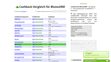 Cashback-Vergleich für Blume2000 - bis zu 12% Cashback erhalten!