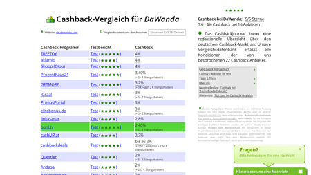 Cashback-Vergleich für DaWanda - bis zu 2,2% Cashback erhalten!