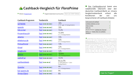 Cashback-Vergleich für FloraPrima - bis zu 22% - 18% Cashback erhalten!