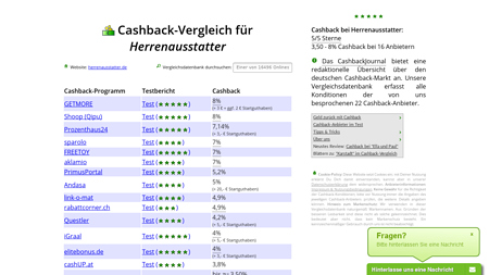 Cashback-Vergleich für Herrenausstatter - bis zu 12% - 3% Cashback erhalten!