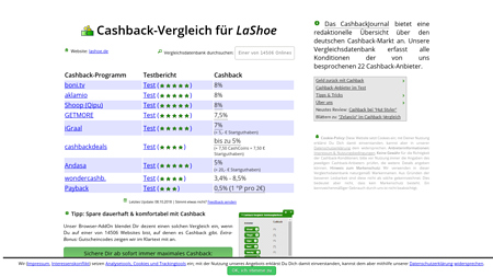 Cashback-Vergleich für LaShoe - bis zu 10% Cashback erhalten!