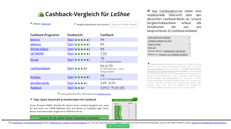 Cashback-Vergleich für LaShoe - bis zu 8,5% Cashback erhalten!