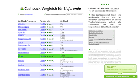 Cashback-Vergleich für Lieferando - bis zu 6% Cashback erhalten!