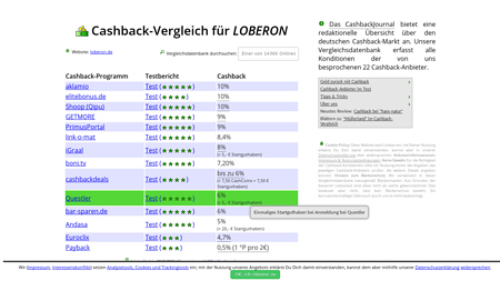 Cashback-Vergleich für LOBERON - bis zu 12% Cashback erhalten!