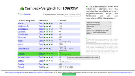 Cashback-Vergleich für LOBERON - bis zu 9% Cashback erhalten!